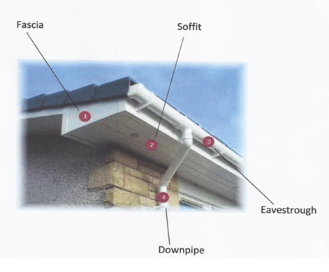Soffits, Eaves & Fascia - AB Roofing